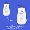 Dove Body Wash Deep Moisture for 24hr Lotion-Soft Skin Moisture