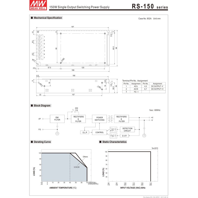 Switching power supply for LED 150W 15V 10A ; MeanWell,
