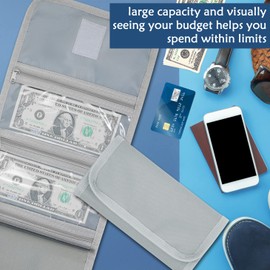 Multipack Money Pouch - 6 Zippered Pocket Cash Organizer, Envelope Wallet, Small Travel Money Holder for Budgeting, Receipt, Tips (Gray Green)