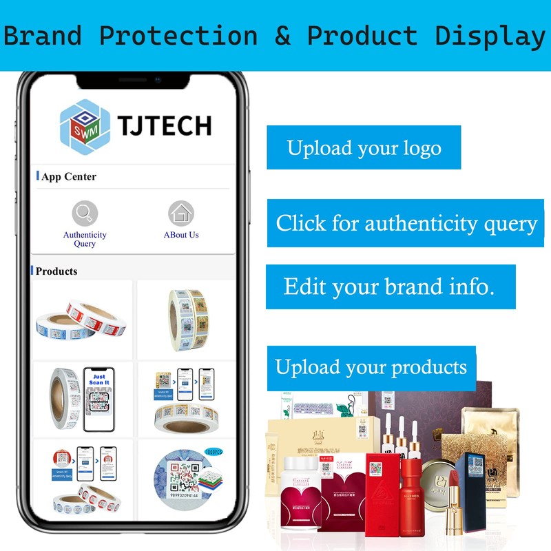SWMTJTECH Smart QR Labels for Brand Protection, Structural 3D Anti-counterfeiting