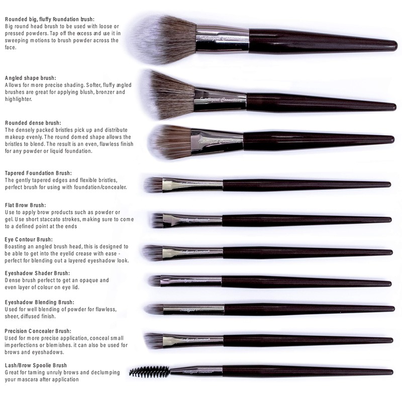 Mineral Makeup Set/Kit 17 Pieces - Loose Powder Minerals Complete