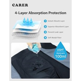 CARER Healthcare Incontinence Pregnancy Carer 2 Pack Bamboo Men's Incontinence Boxer Briefs Lightweight Breathable Incontinence Pants for Men with 100 ML Absorbent Pad Prevents Bladder Leaks Designed for Mild Incontinence Blue S