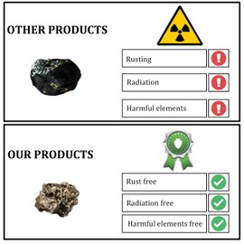 Large Massive Meteorite Specimen, Campo Del Cielo Meteorite with Gift Box, Moon Rock Sample, Astronomy Gifts for Space Fans, Great for Science Classrooms, Rocks (100g)