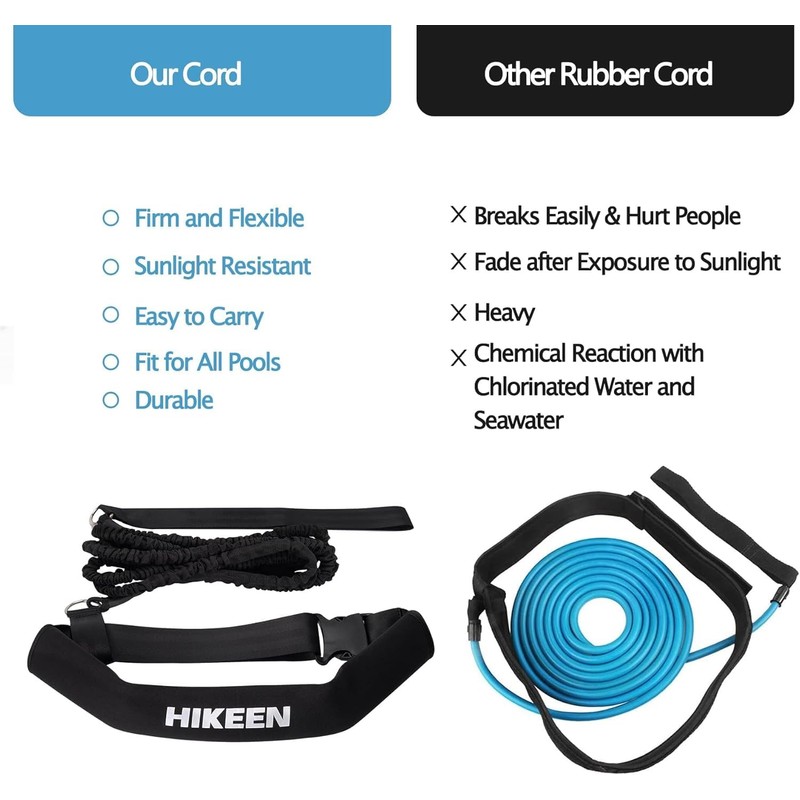 2Pack Swimming Training Belt 4M Swimming Tether Swim in Place