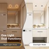 CycevSun 3 Inch Black LED Recessed Lights with Night Light,