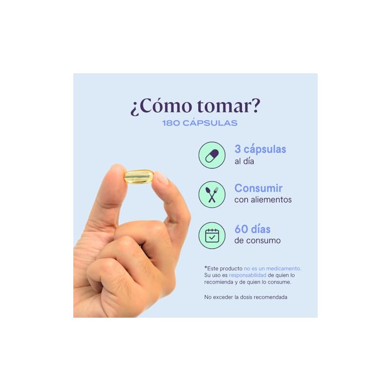 Fit Omega 1800 Ácidos Grasos 1080 Epa 720 Dha 180