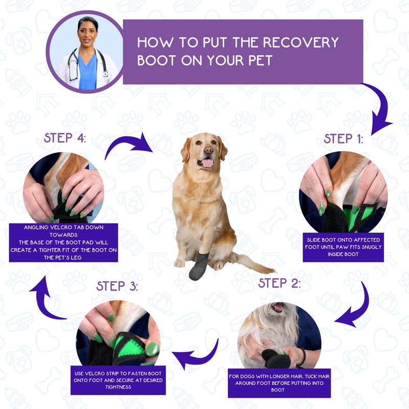 Calm Paws Recovery Boot and paw Protector (XSmall)