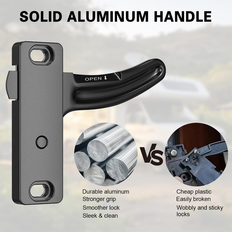 RV Screen Door Latch (Right Hand Replacement Kit) - Aluminum
