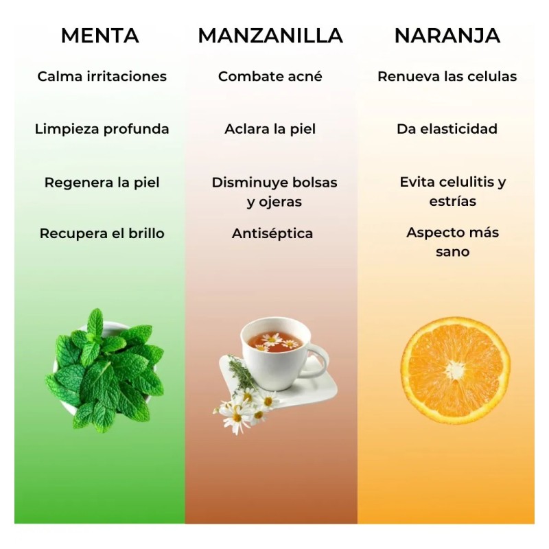 3 Pack Jabón Artesanal Corporal Cuidado Natural Vegano 100 G