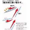 Contyu Jigs Long 200g Set of 3 Vertical Offshore Metal