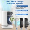 Air Mini PECO-HEPA Replacement Filter Compatible with Molekule Air Mini