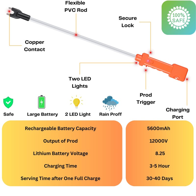 Cattle Prod, Rechargeable Electric Livestock Prod with 2 LED Lights,