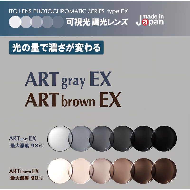 k-eines 12003s Sunglasses, Fashionable Square Underrim, Unisex, Lightweight, UV Blue