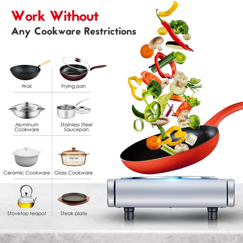 Hot Plate, Techwood 1800W Dual Electric Stoves, Countertop Stove Double