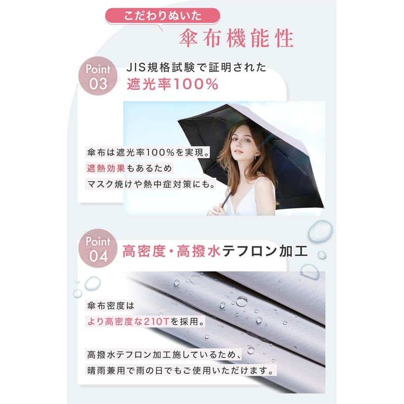 The Classic Tokyo Parasol Folding Umbrella, Rain or Shine, Women's,
