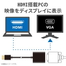 Elecom AD-HDMIVGABK2 Adapter HDMI VGA Black