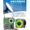 ZHIWHIS ZWS-A320 Bluetooth Speaker, BCL Short Wave Radio, Airband Receiver,