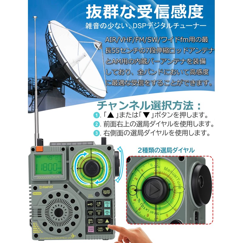 ZHIWHIS ZWS-A320 Bluetooth Speaker, BCL Short Wave Radio, Airband Receiver,