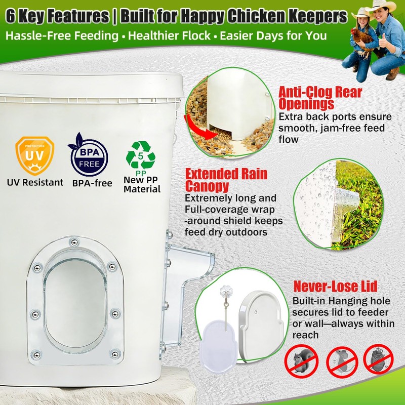 ayakol Chicken Feeder Port ProMAX,1.6×Taller Anti-Snag Opening,Clear View Cover,Real No