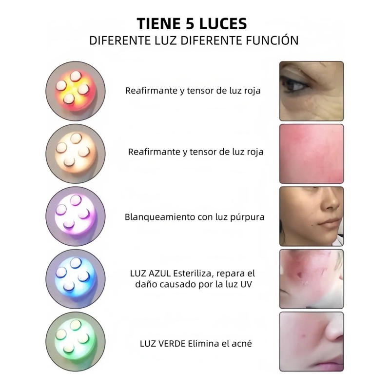 Radiofrecuencia Facial Electroporador Ems Rejuvenece Arrugas Blanco