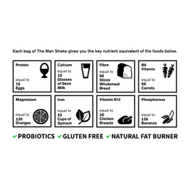 The Man Shake Meal Replacement Shake 15 Meals 840g, Vanilla
