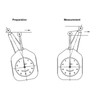2 to 25gw Textile Tensiometer High Accuracy Pointer Dial Tension