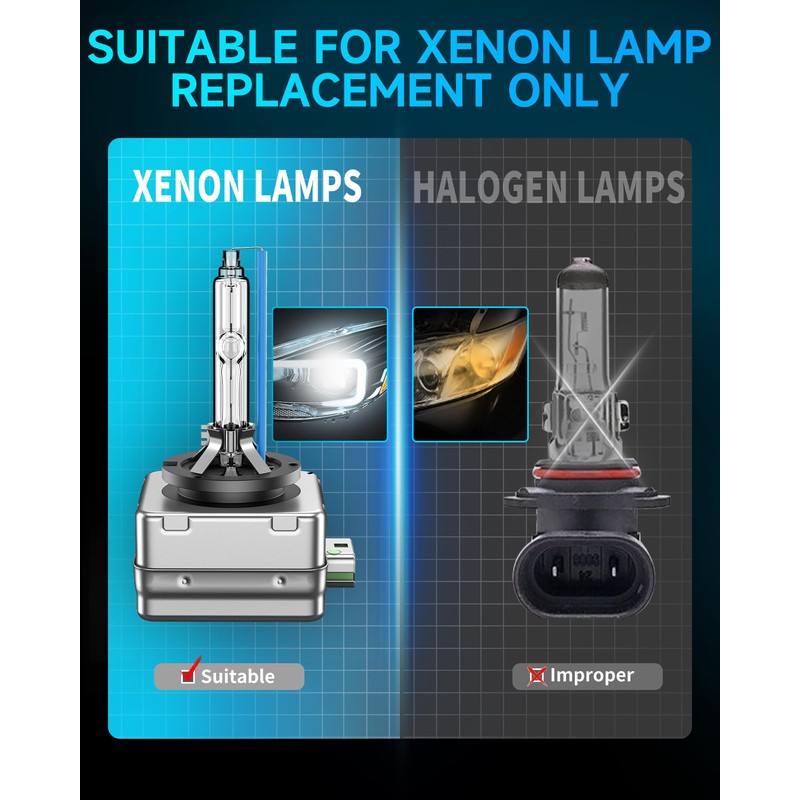 SENROBO Fit for Dodge 2015-2021 Challenger 2011-2020 Charger 2013-2016 Dart