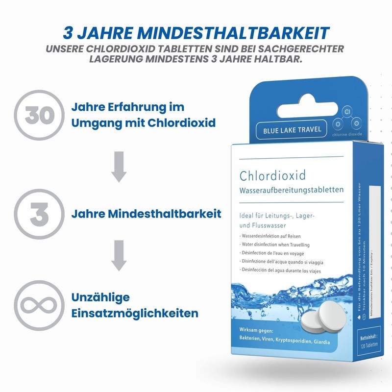 Water Treatment Drinking Water (4 x 30 Tablets) - Water