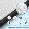 HEPA Replacement Filter for VEVA 8000 Elite Pro Series Air