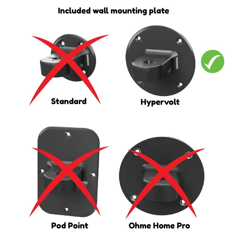 Chikki Things Ltd Side ways mounting option, Ev Charger Holder