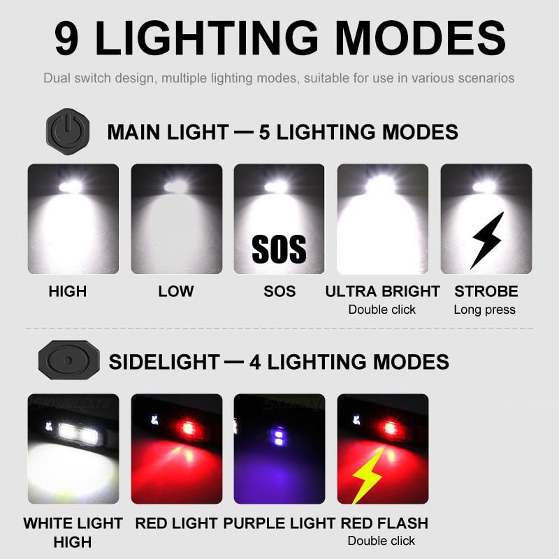 LUXJUMPER Rechargeable Flashlight Magnetic - 700 Lumens Flat Flashlights Rechargeable