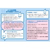 [Japan Design 2024 Version] Neck Cooler, Cooling Ring, Cool Ring,