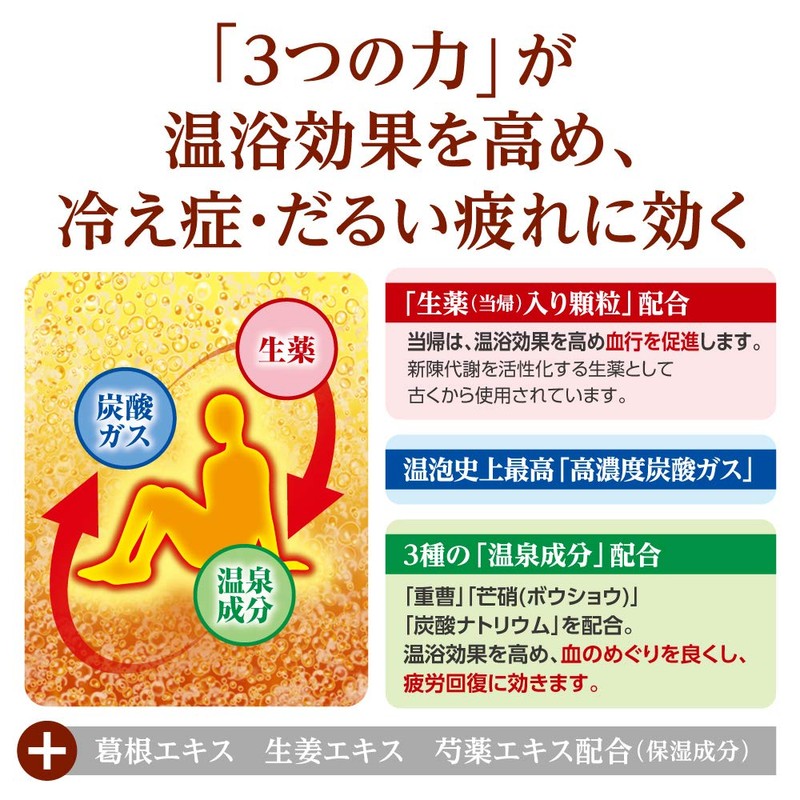 【医薬部外品】温泡 炭酸 入浴剤 生薬プラス 和漢森の香り 血行促進 ( 疲労回復 肩こり 腰痛