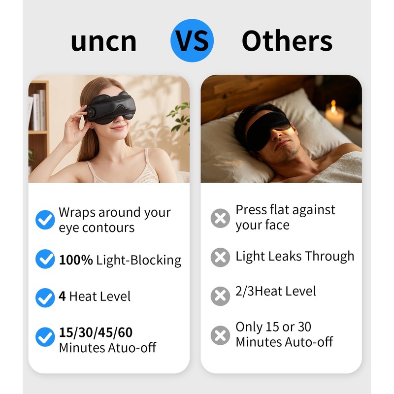 Cordless Heated Eye Mask Rechargeable with 4 Heat Settings &