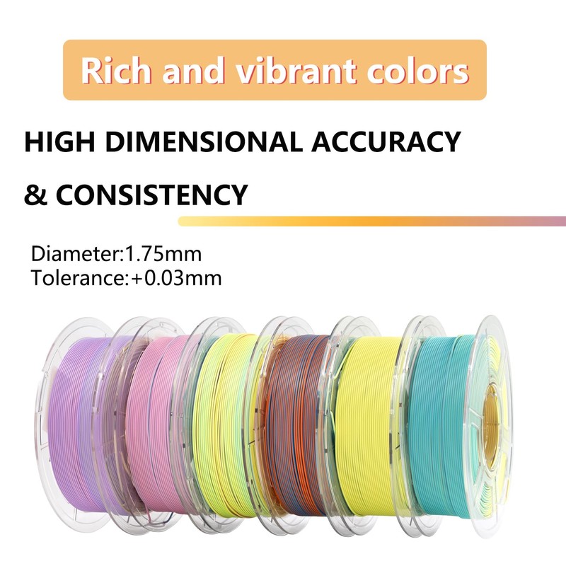 RITTSUN Moonstone Pink Blue Yellow Matte PLA Tri-Color 3D Printer