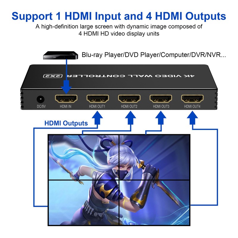 4K UHD Video Wall Controller 2x2, HDMI TV Wall Controller