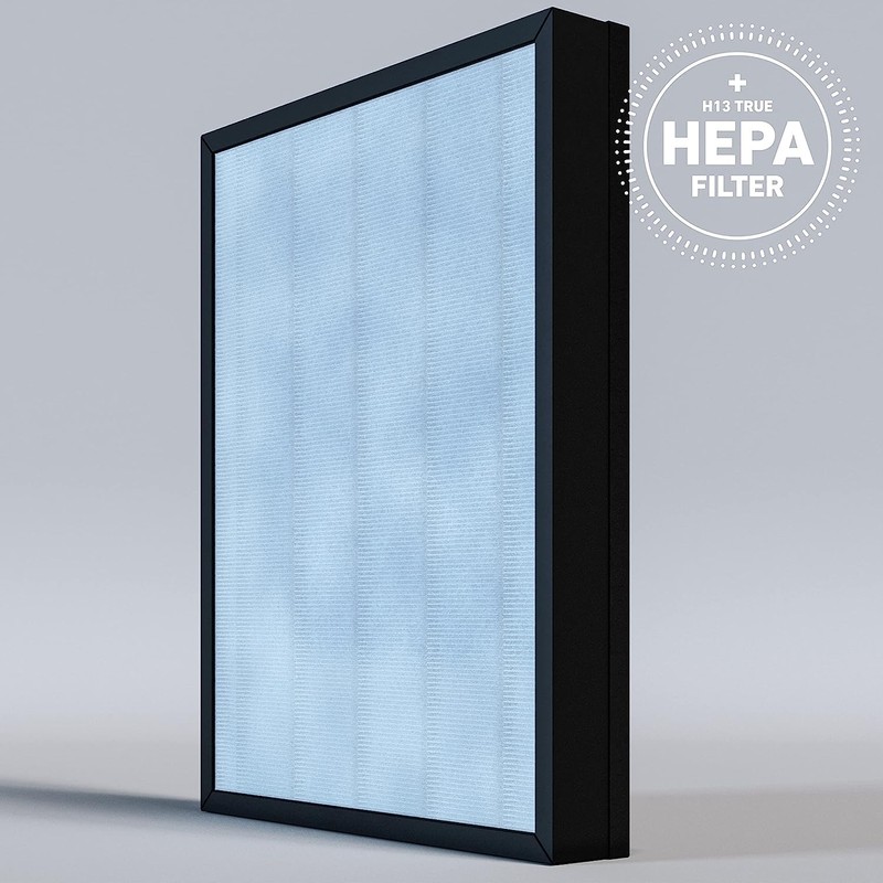 HATHASPACE HSP002 H13 True HEPA Filter Replacement, 4-Stage Air Purifier