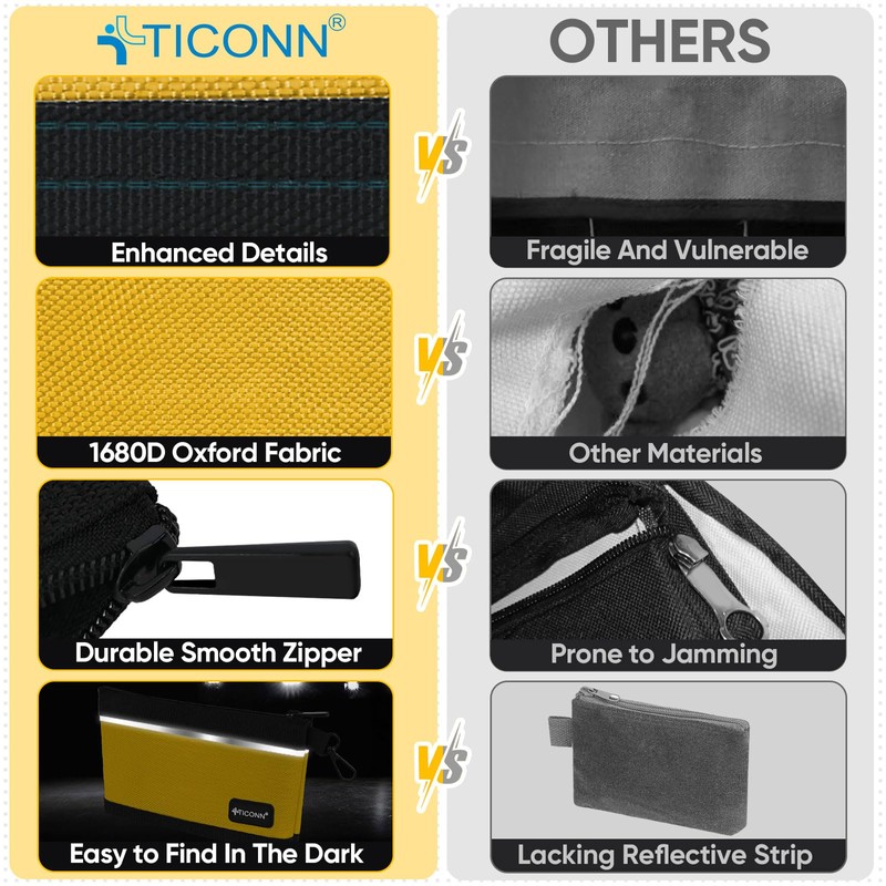 TICONN Tool Pouches with Zipper, 1680D Oxford Small Tool Bags,