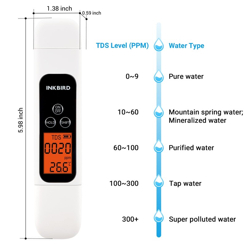 Inkbird TDS Meter 3-in-1 Digital Water Quality Tester (TDS, EC