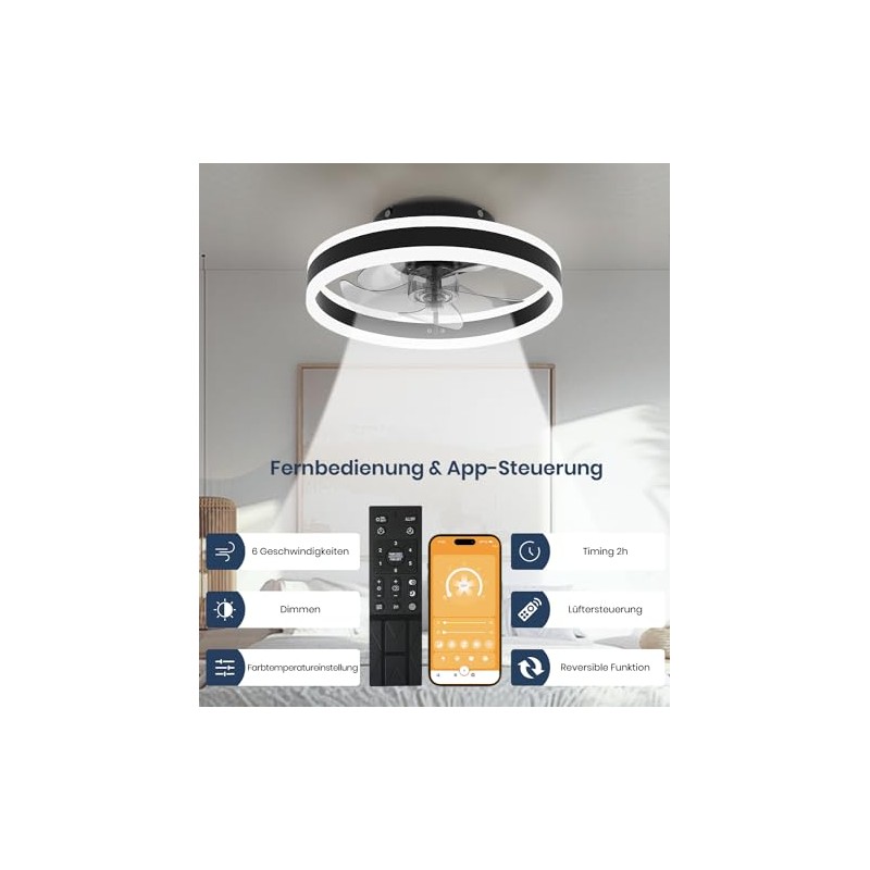 Nalezuns Ventilator Deckenleuchte, LED Deckenventilator für die Fernbedienung unter den