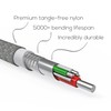 Type C Cable, Type C to Type C Cable -