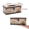 BTSKY Retro Tissue Box Cover，PU Leather Tissue Dispenser Box，Rectangular Tissue