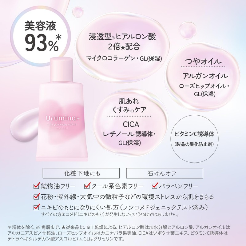 Urmina Plus Kose 02 Waterlight UV Emulsion, 1.2 oz (35