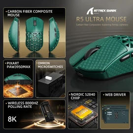 R5Ultra 8K Carbon Fiber Wireless Gaming Mouse with 42000 DPI -PAW3950 MAX Sensor -39g Ultra-Lightweight-Nordic 52840 MCU Chip-Wired/BT/2.4GHz Wirelss Programmable Mouse Tape for PC/Mac (Green)
