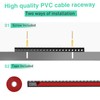 ENONCI Updated Cable Raceway Kit - 154 (10x15.4) Inch Open