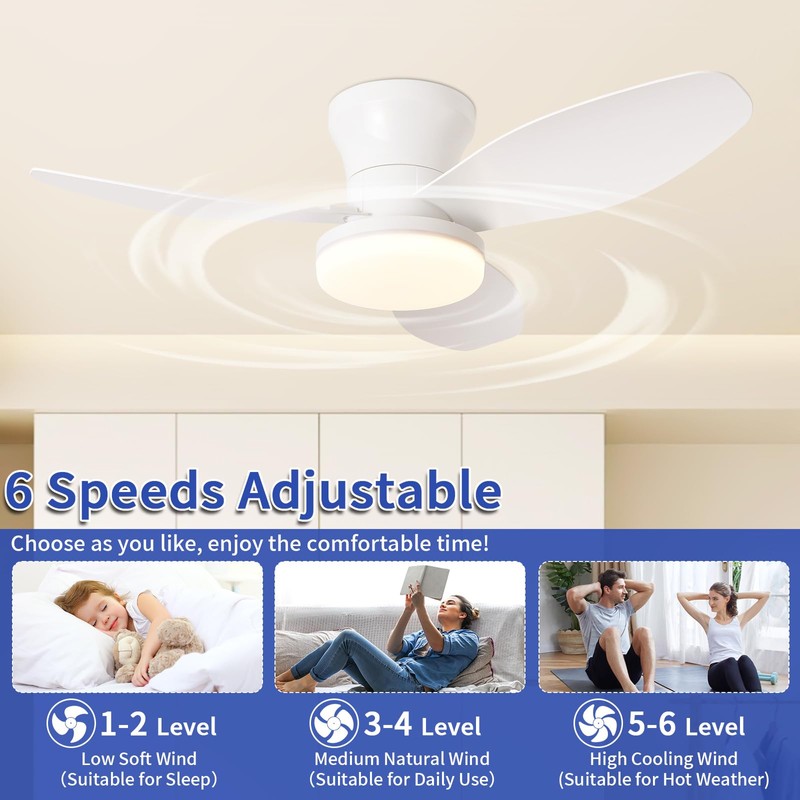 Glowall Small Ceiling Fan with Lights, 32 Inch Flush Mount