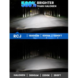 RCJ H7 Fog Bulbs, H7 Driving Light Bulbs with Fan, Off-Road Use or Fog Light, Pack of 2