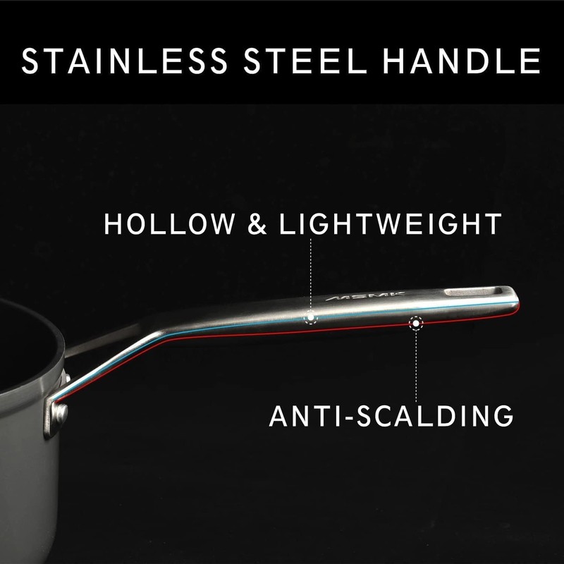 MsMk 8 inch Small Frying Pan with Lid, Burnt also