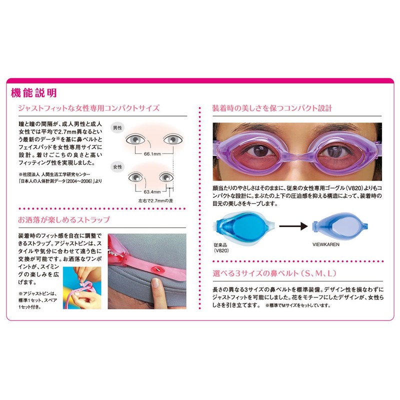 View VIEWKAREN Bukaren Adult Fitness Goggles V825 MV
