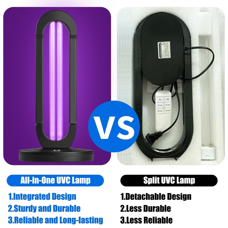 Tesiplz 38W UV Light UVC Lamp | 265nm Air &